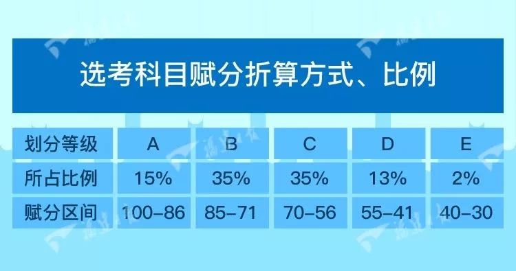 2024年港彩开奖结果,实践方案设计_ios31.421