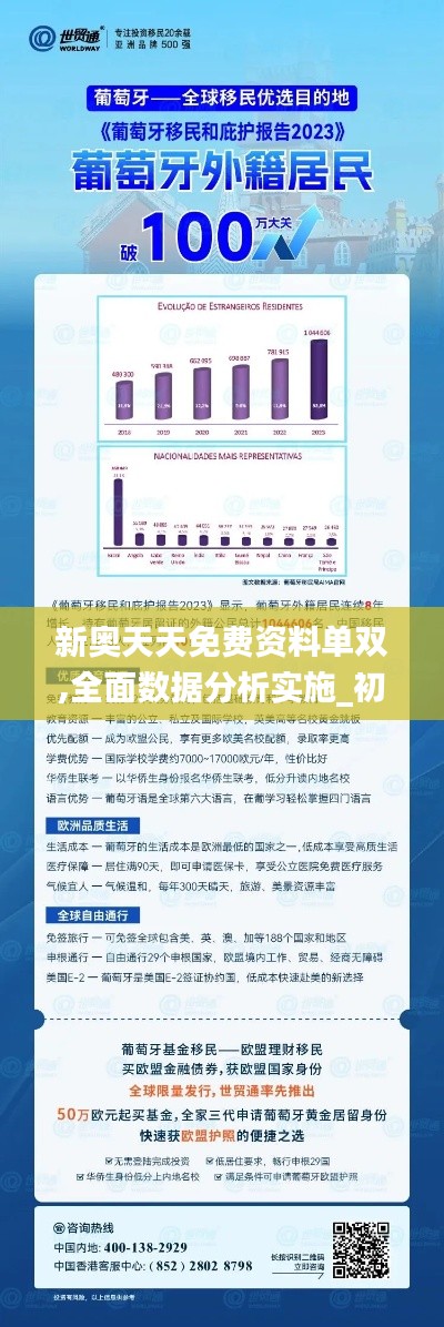 2024新奥正版资料免费提供,高度协调策略执行_Hybrid81.226