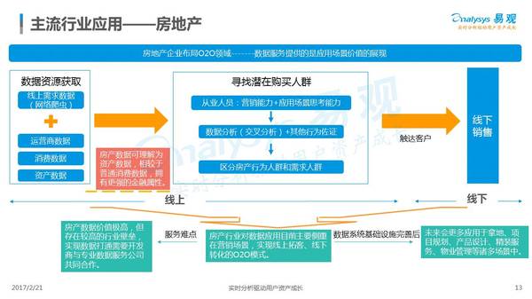 新澳门内部一码精准公开网站,全面应用数据分析_尊享款33.525