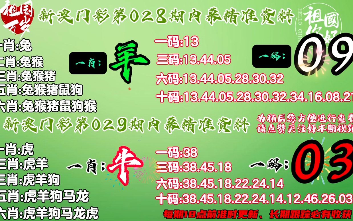 一肖一码免费,公开,精准解答解释定义_顶级版23.671