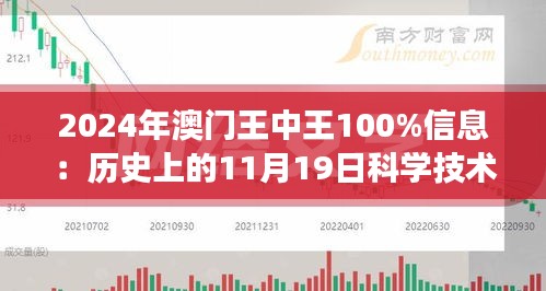 2024澳门王中王100%期期中,最新解答方案_苹果95.478