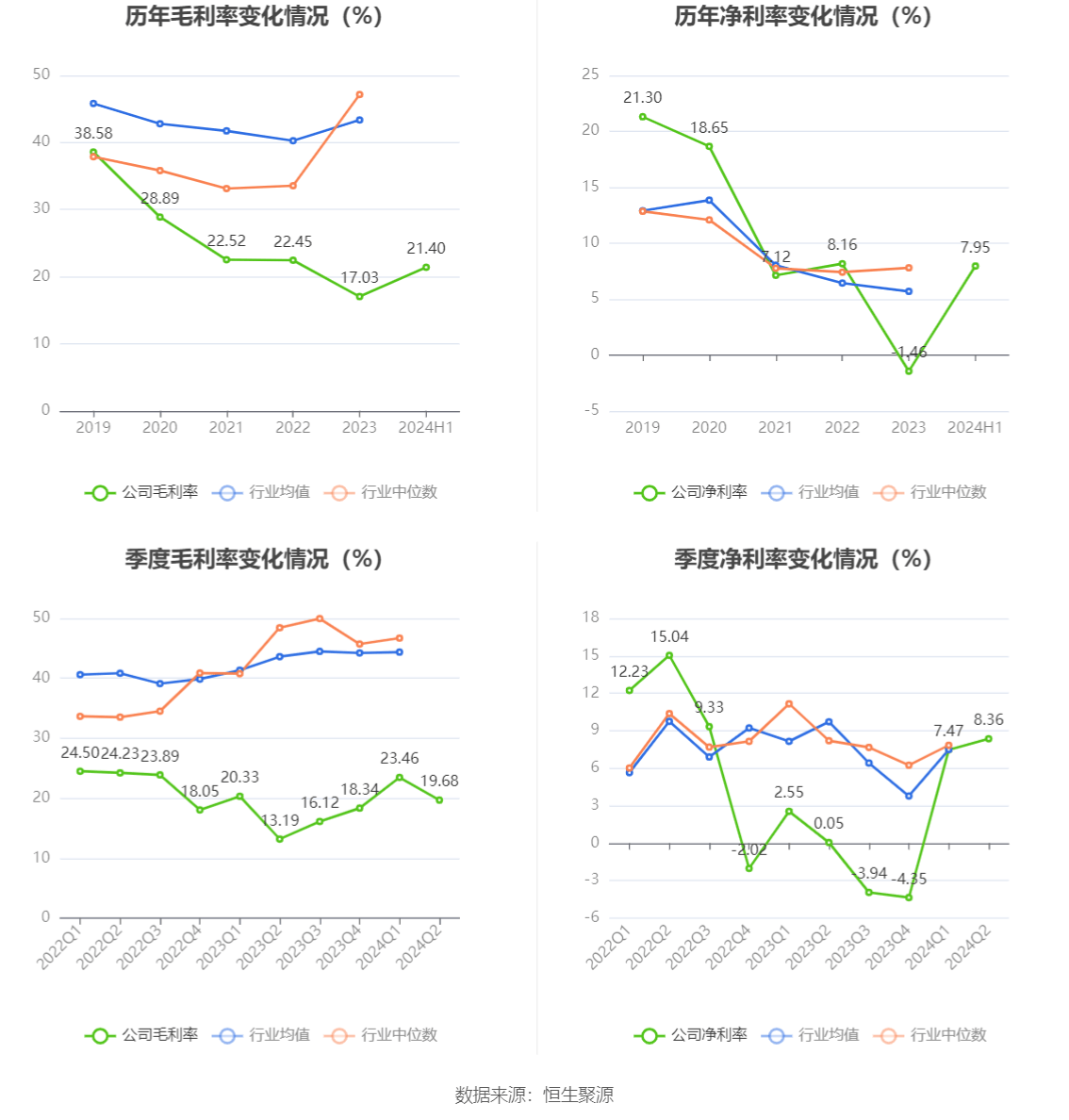 2024新澳免费资料大全精准版,快速问题处理策略_Max40.698