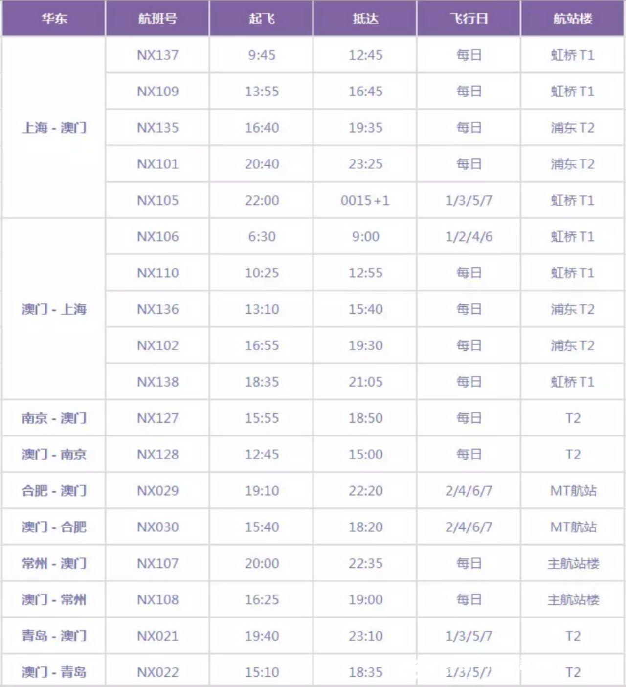 大众网官方澳门香港网,精准实施解析_超值版68.685