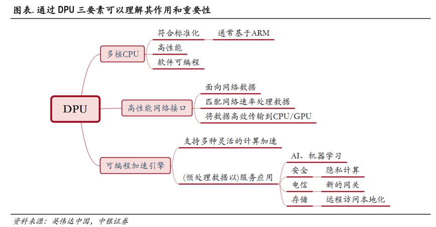 新澳天天免费最快最准的资料,深度解答解释定义_理财版86.926