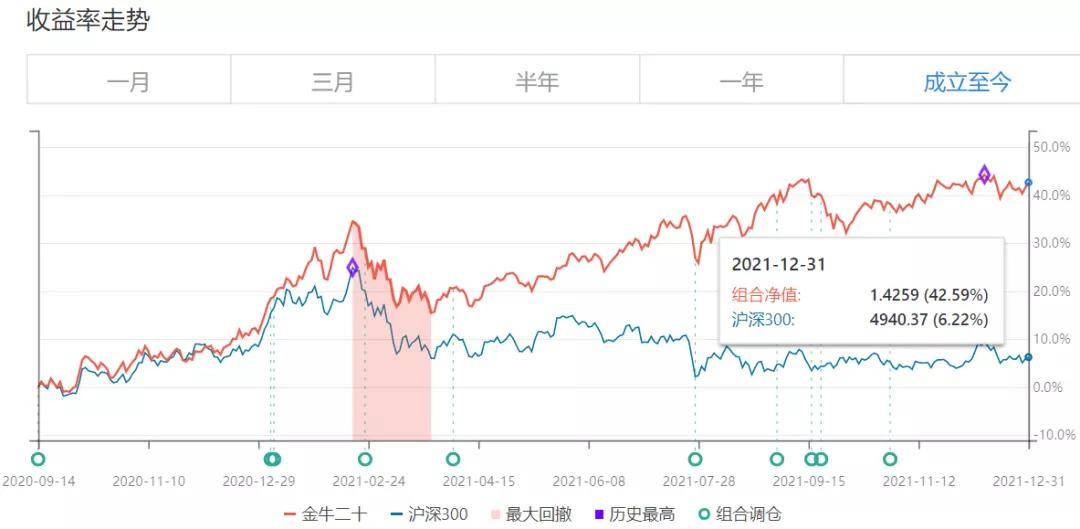 2024澳门特马今晚开奖097期,系统化推进策略探讨_X版55.128