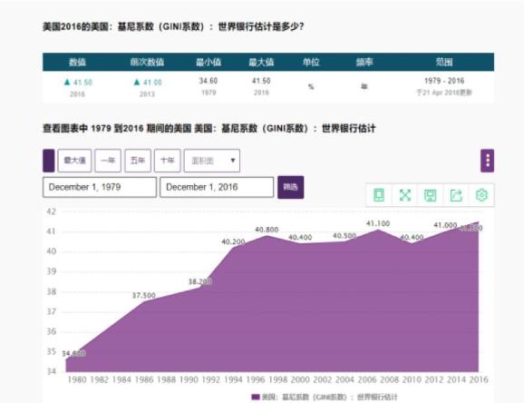 2024新澳精准资料免费提供下载,深入执行方案数据_UHD60.605