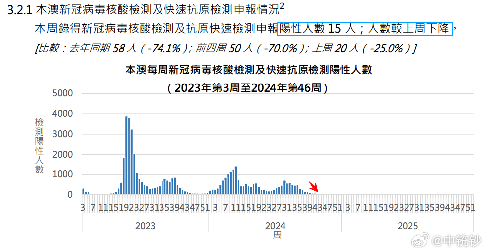 2024澳门天天六开彩记录,数据决策分析驱动_FHD版75.944