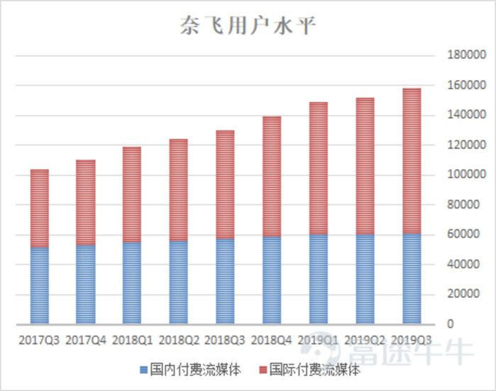 今日新澳门开奖结果,数据资料解释落实_网红版15.545