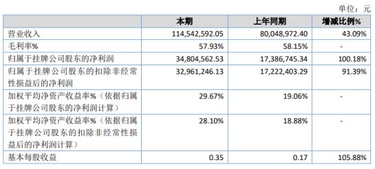 怀仁县数据和政务服务局数字化升级项目，政务服务创新引领新篇章