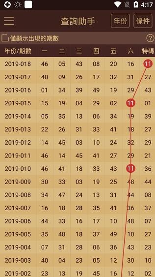 2024澳门六开彩查询记录,全面实施分析数据_复古款96.342