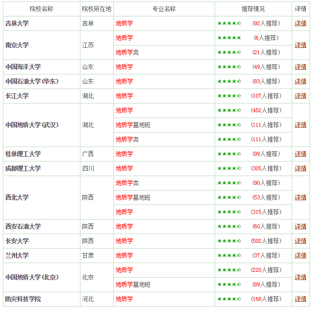 2024年12月7日 第82页