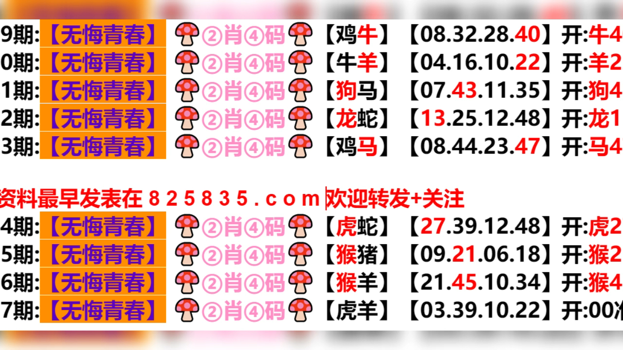 那份悸∑动 第3页