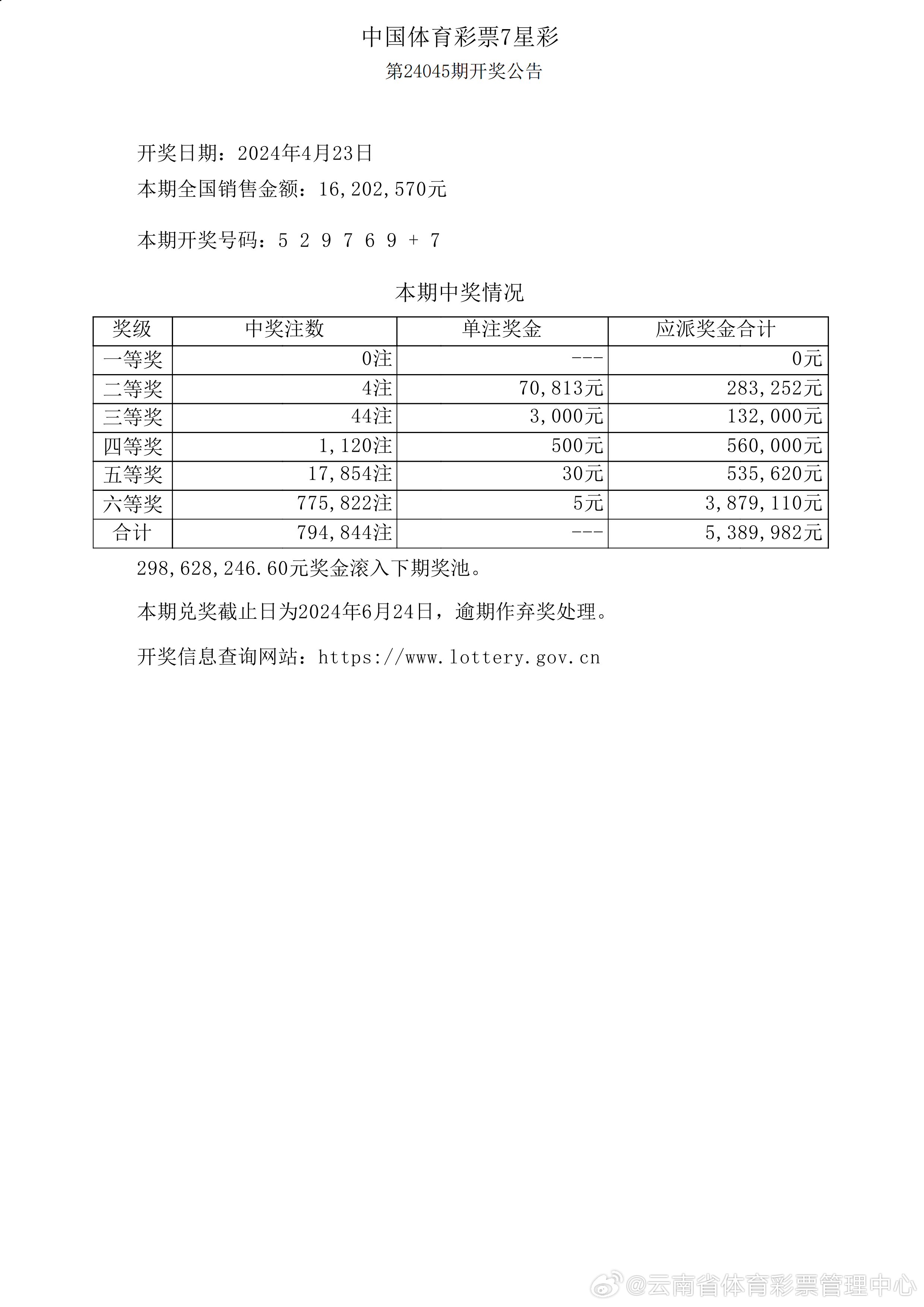 新澳六开彩开奖号码记录一,迅速设计执行方案_Hybrid60.640