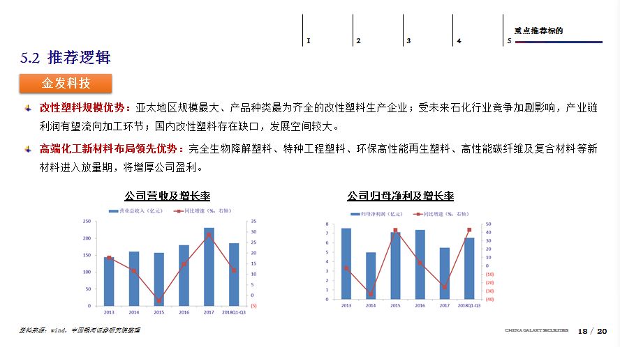 澳门六开奖结果2024开奖今晚,实践性策略实施_bundle60.61