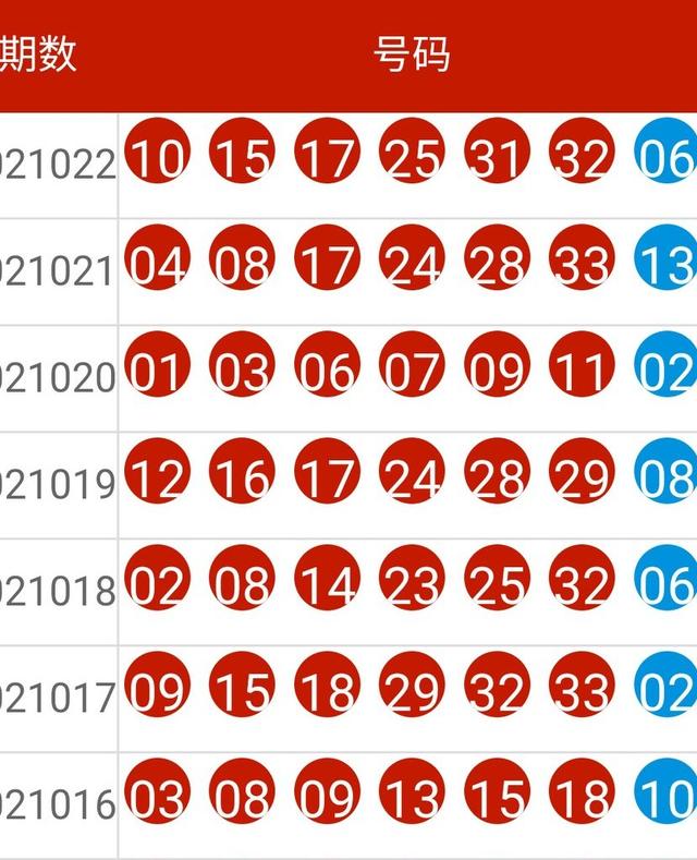 2024新澳开奖结果+开奖记录,数据资料解释落实_精简版105.220