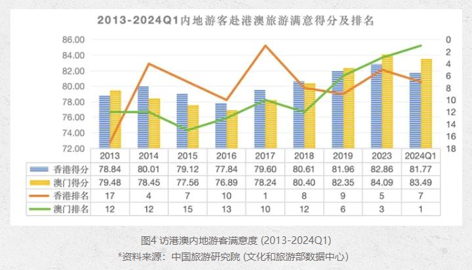 澳门六开奖结果2024开奖记录今晚直播,数据整合策略分析_LT53.790