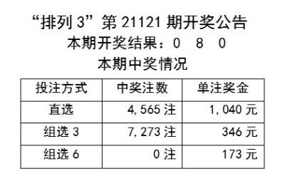 2024新澳开奖结果+开奖记录,持久性策略设计_vShop56.767