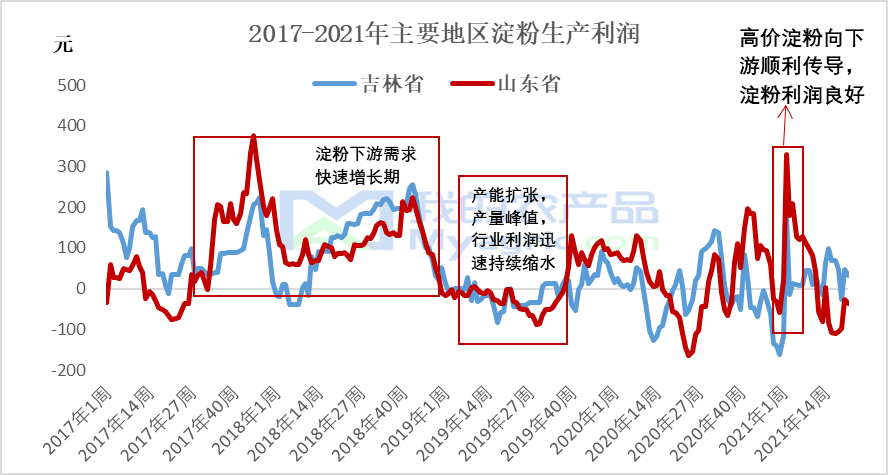 新澳门最新开奖结果记录历史查询,收益说明解析_mShop79.151