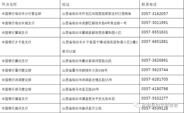 新澳门六和免费资料查询,最新热门解答定义_尊贵版42.602