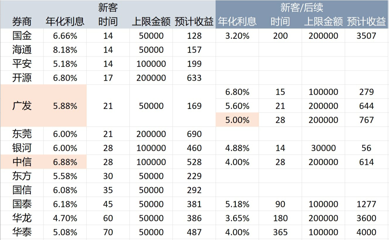 新奥门最新最快资料,收益成语分析定义_进阶款40.64