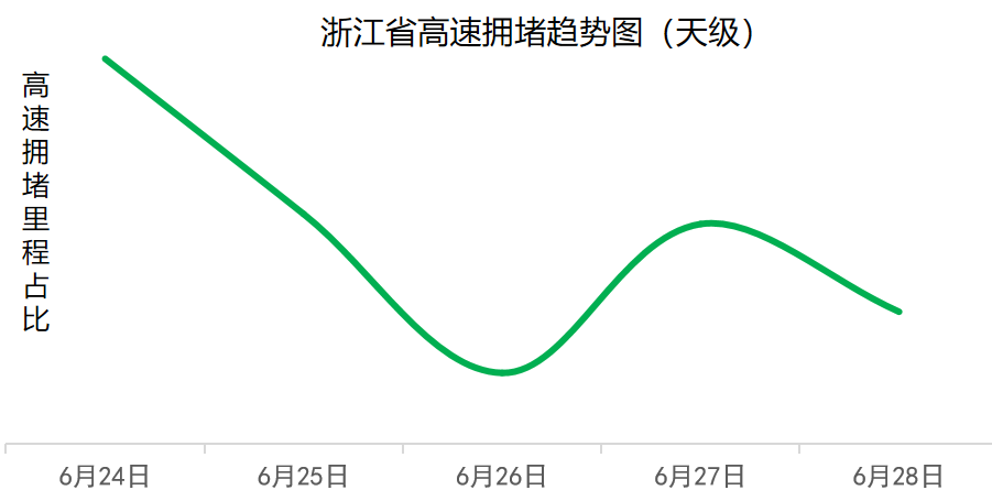 最美可是初见 第3页