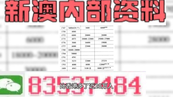 2024新澳最精准资料大全,完善系统评估_The84.296