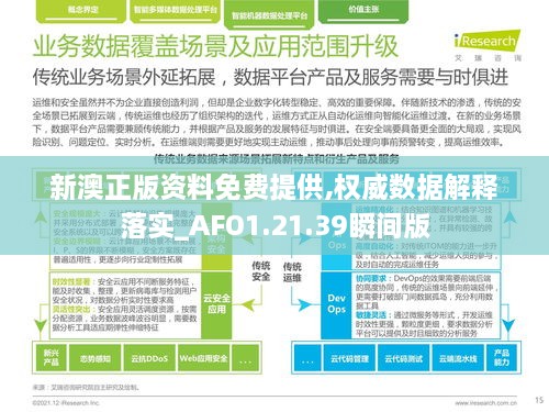 新澳正版全年免费资料 2023,深度数据应用策略_Harmony94.603