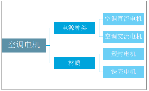 仍在说永久 第3页