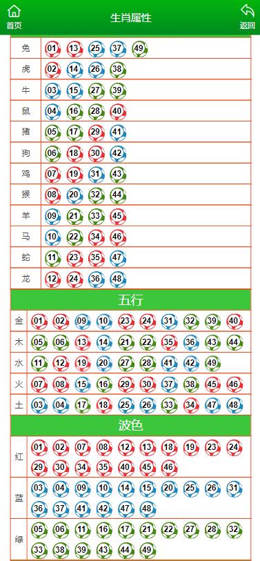 优殇绕指揉 第3页