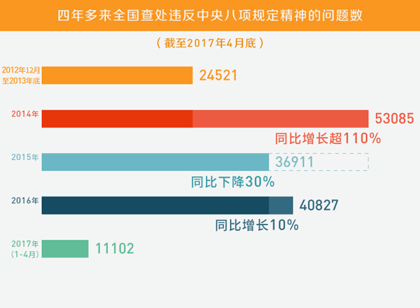 新澳2024天天正版资料大全,实地数据解释定义_尊享版15.303