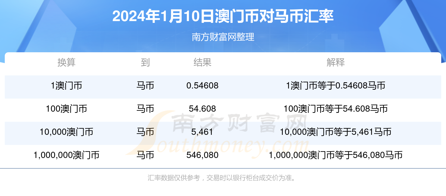 2024澳门特马今晚开奖香港,持续计划实施_专属版44.769