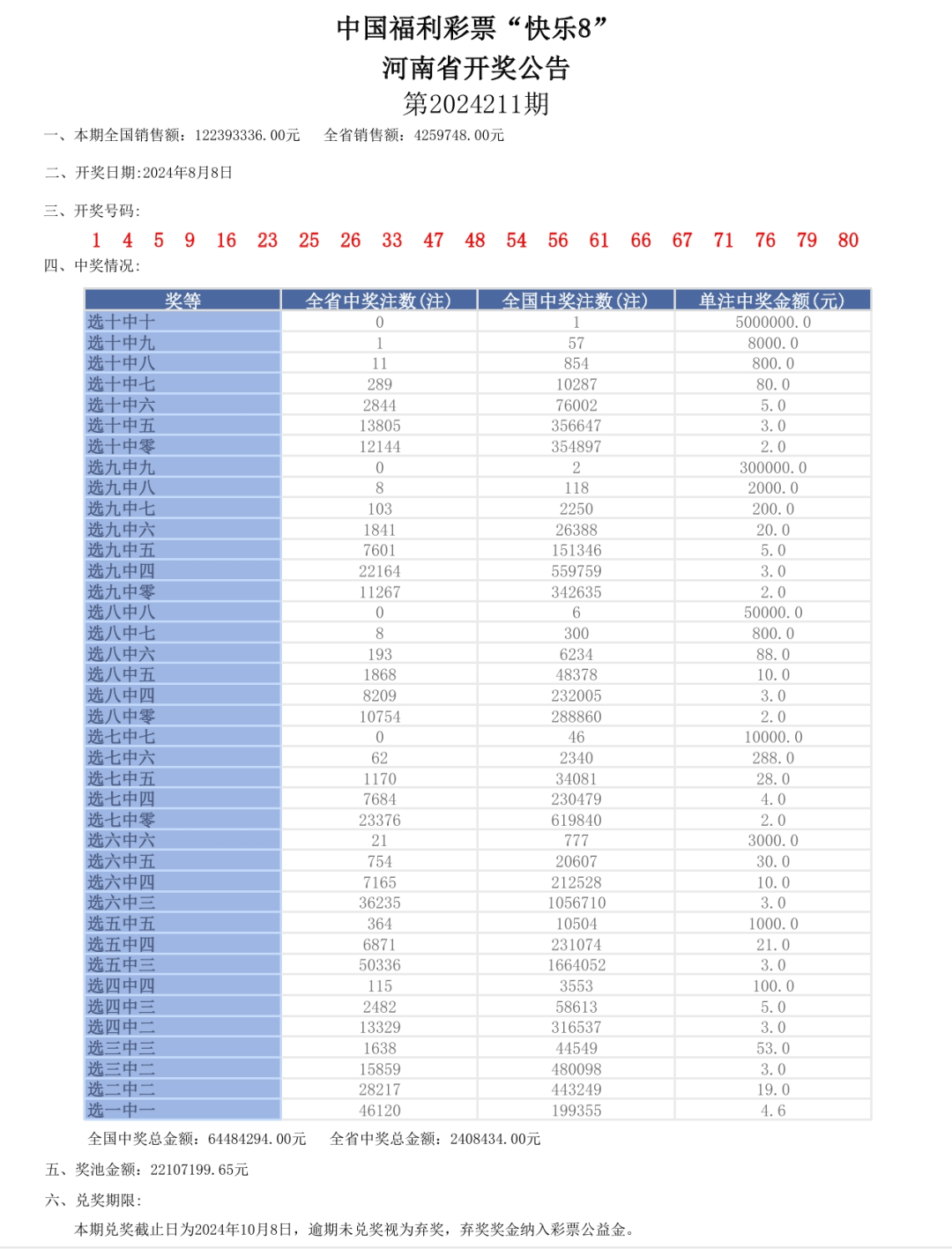 新奥门六开奖结果2024开奖记录,实地验证策略_复古款21.665