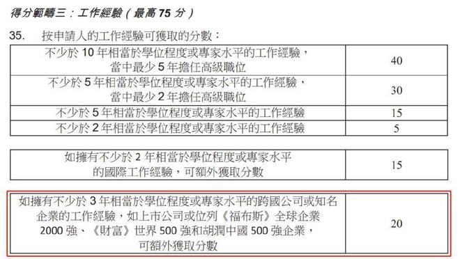 香港二四六开奖结果十开奖记录4,最新分析解释定义_粉丝版28.736