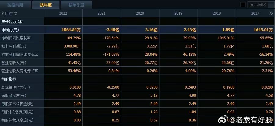 2024新澳开奖结果+开奖记录,功能性操作方案制定_微型版58.681