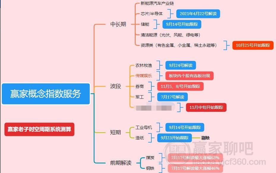 2024年全年资料免费大全优势,经典解释定义_pack67.114