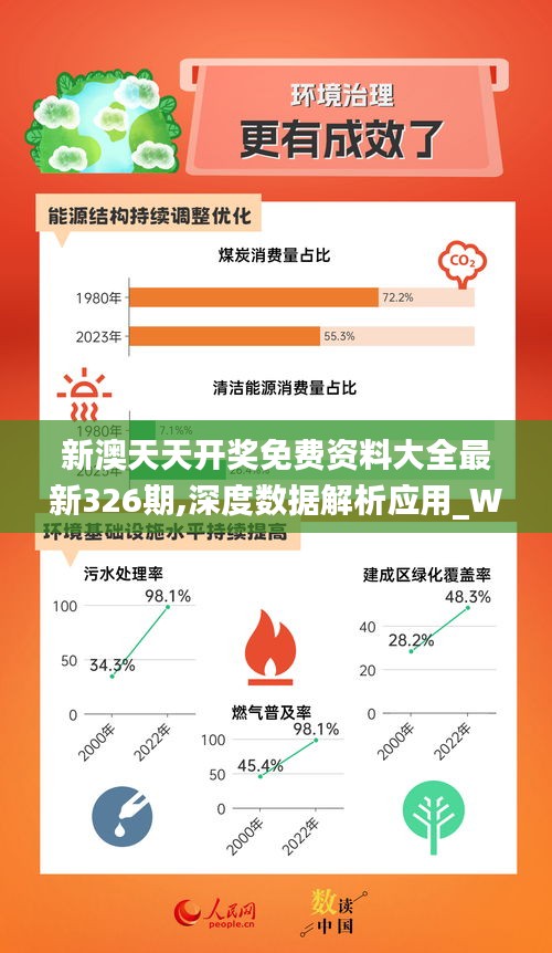 新澳天天免费资料单双大小,资源整合策略实施_HarmonyOS96.606