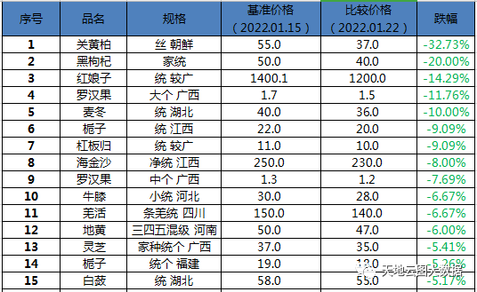 2024老澳今晚开奖结果查询表,数据支持执行策略_完整版80.308