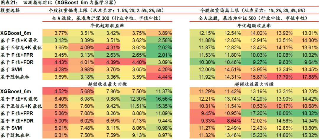 看淡灵魂 第3页