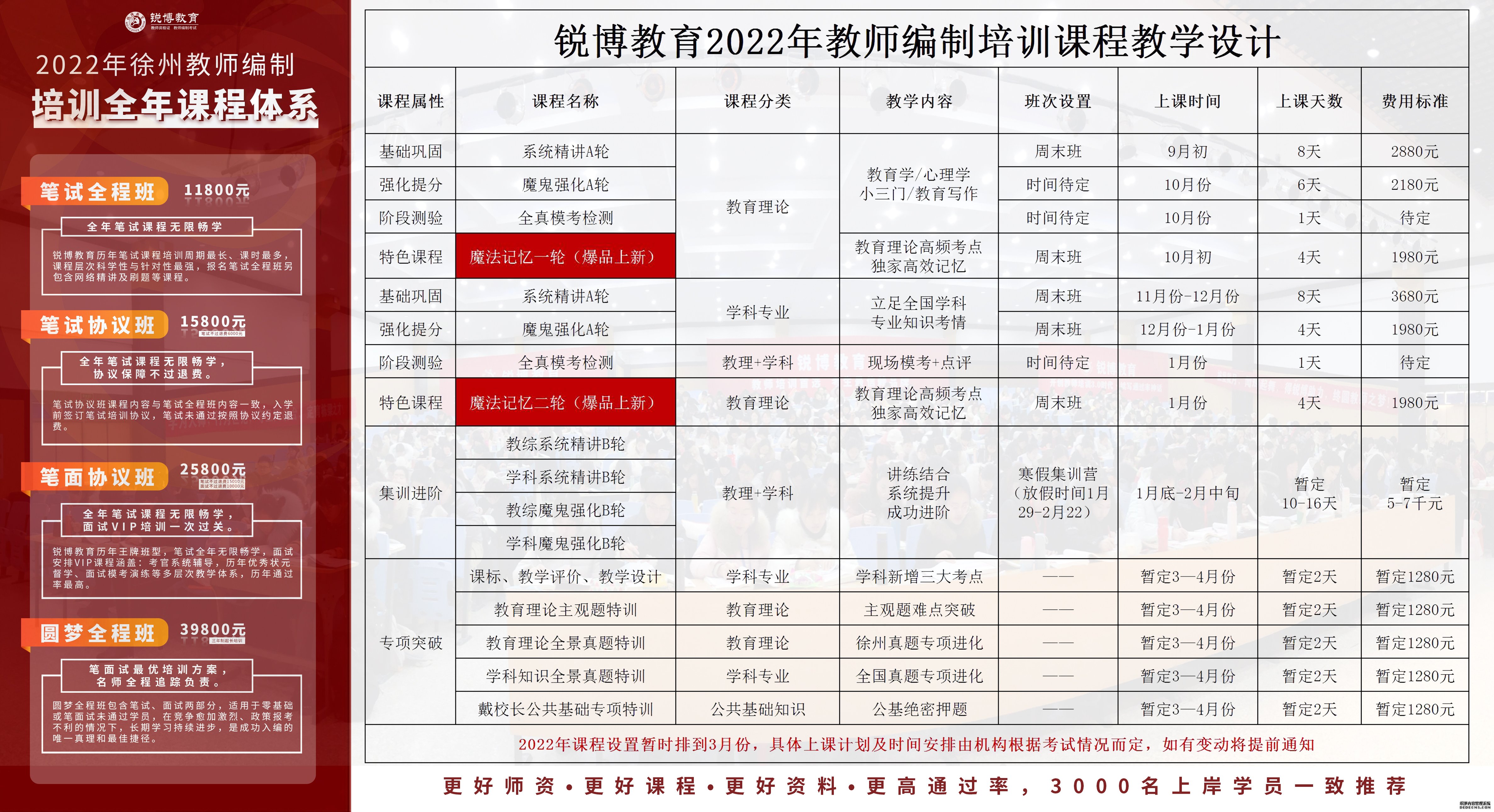 西丰县成人教育事业单位发展规划展望