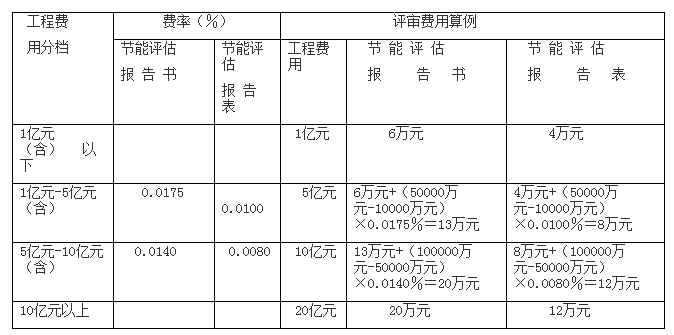 新奥门六开奖结果2024开奖记录,具体操作步骤指导_终极版79.777