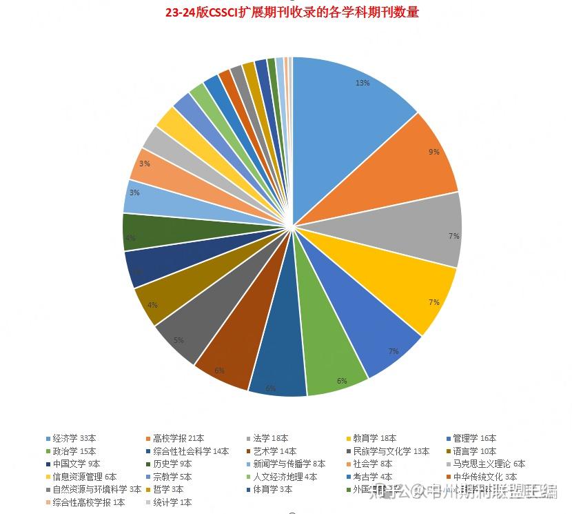 59631.cσm查询资科 资科,专家观点解析_8DM44.718