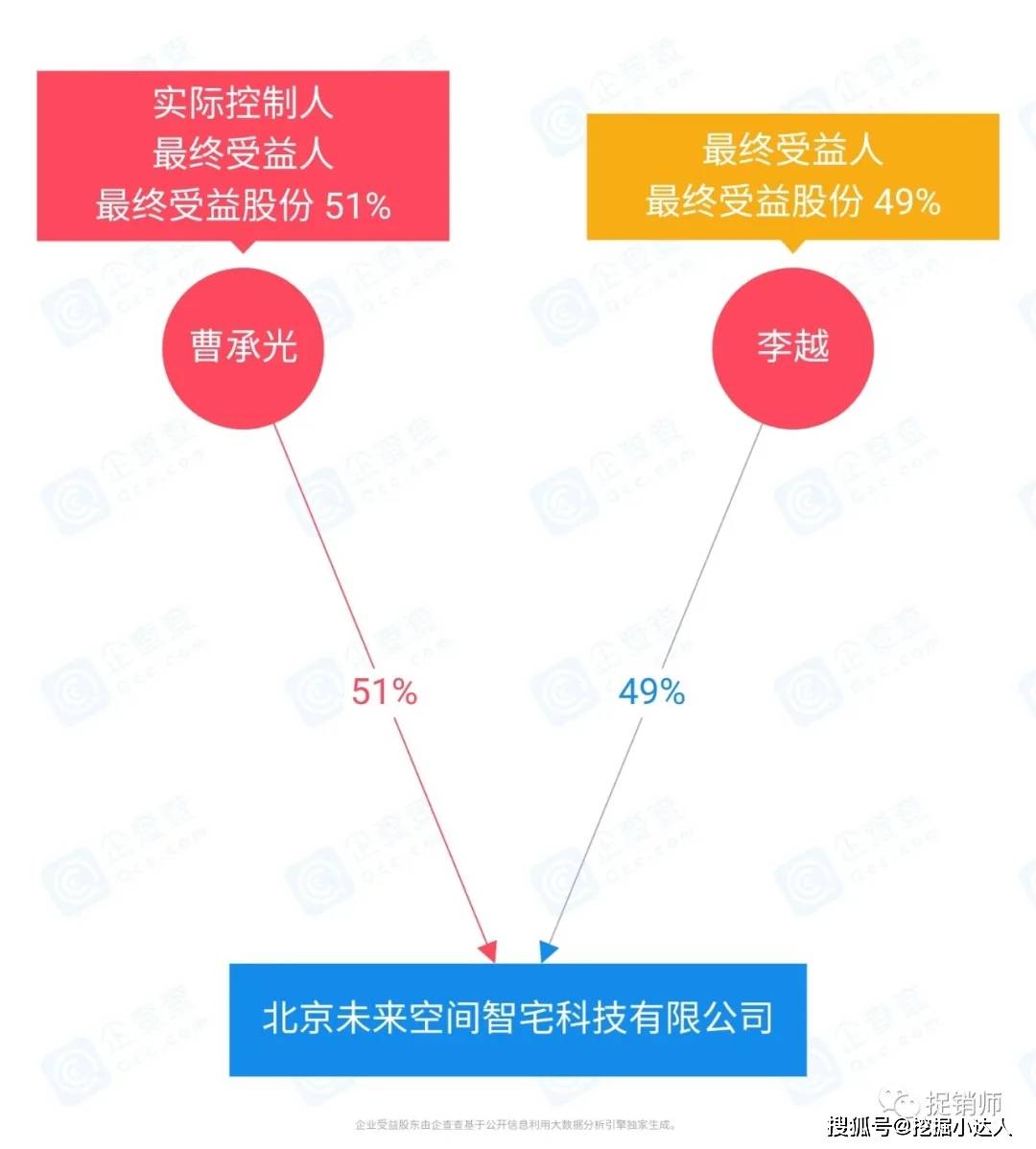 全年资料免费大全,定制化执行方案分析_HDR版18.307