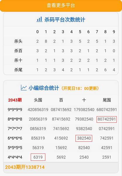 一码中中特,权威分析说明_苹果款77.921