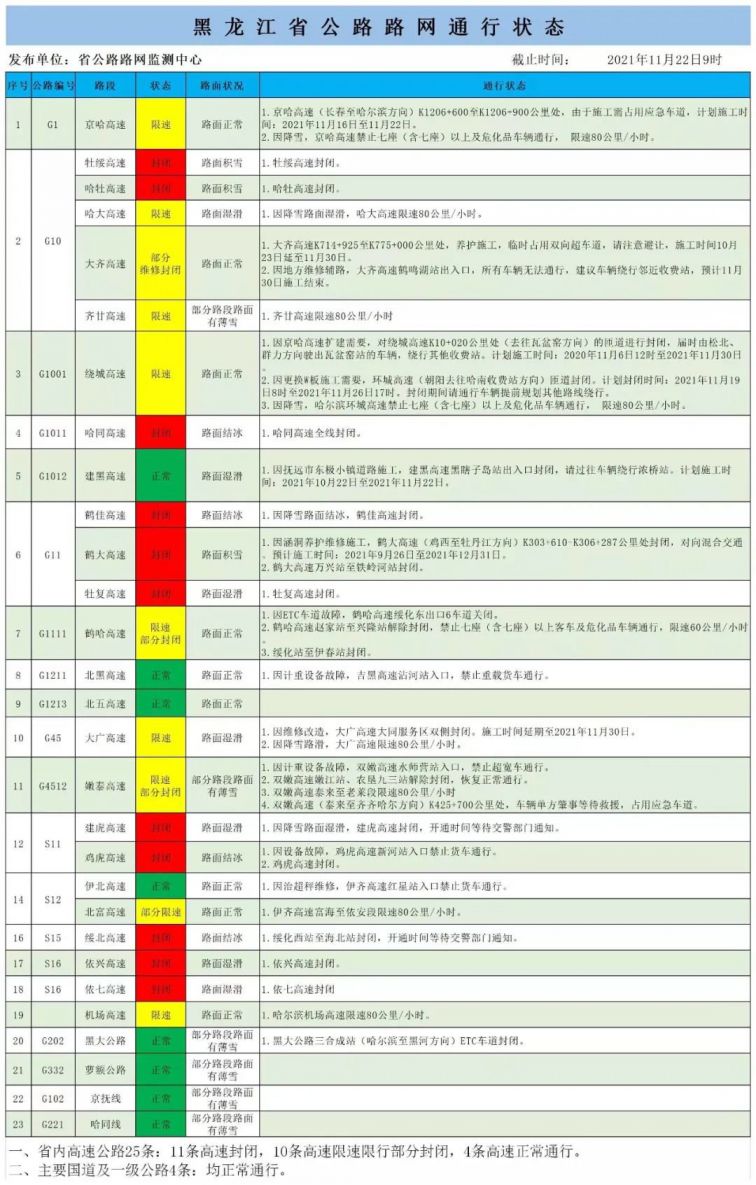 2024免费资料精准一码,精细执行计划_挑战款22.226