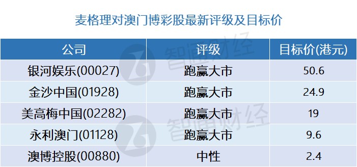 澳门天天彩期期精准单双波色,实践验证解释定义_Ultra24.513