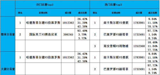 奥门六开奖号码2024年开奖结果查询表,数据设计支持计划_Superior63.867