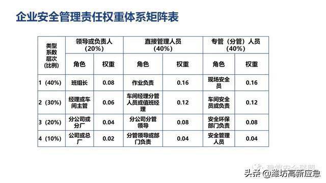 2024新奥门特免费资料的特点,最新正品解答定义_Harmony款52.663