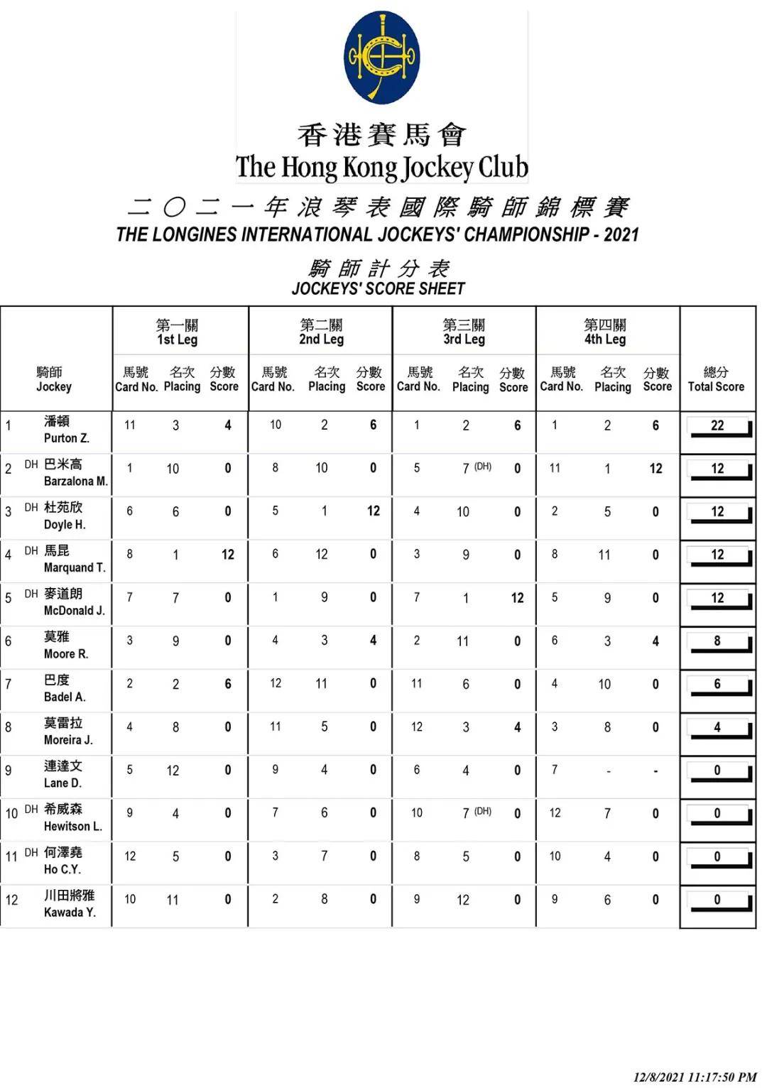 香港马会综合资料,全局性策略实施协调_app20.420