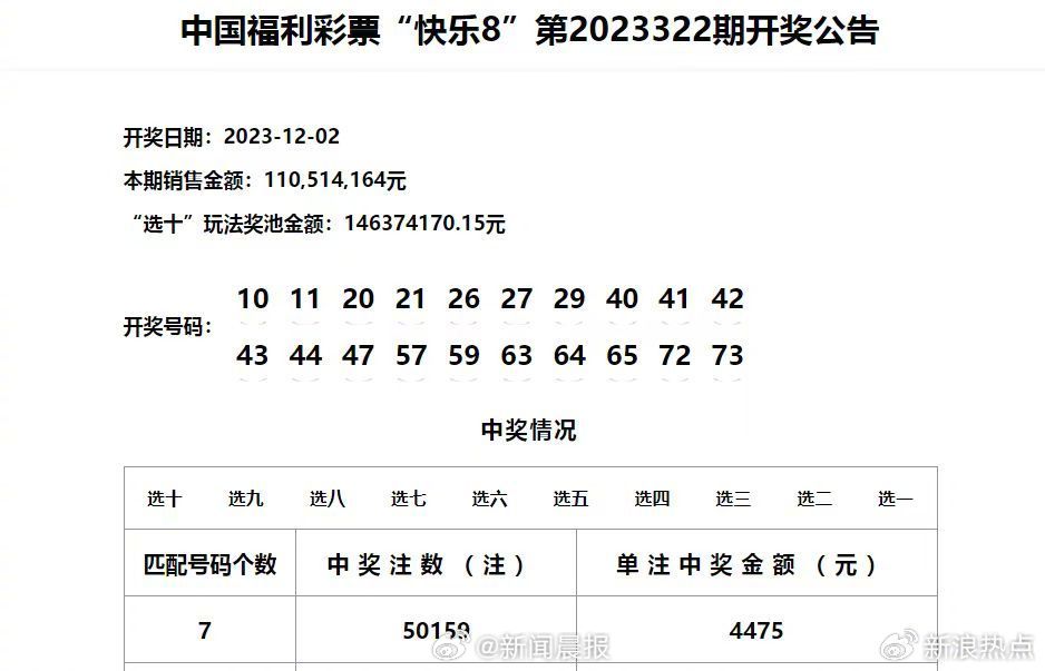 澳门六开奖结果2024开奖记录查询十二生肖排,实地分析数据执行_旗舰版39.548