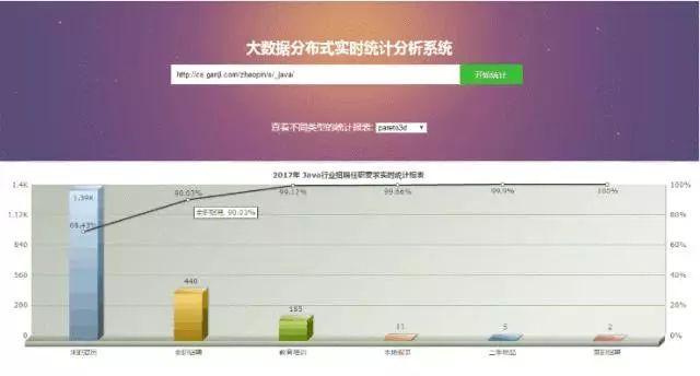 管家婆最准一码一肖,深度策略应用数据_社交版38.888